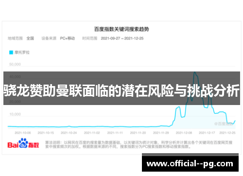 骁龙赞助曼联面临的潜在风险与挑战分析 骁龙赞助曼联面临的潜在风险与挑战分析