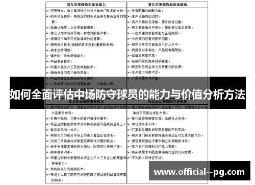 如何全面评估中场防守球员的能力与价值分析方法 如何全面评估中场防守球员的能力与价值分析方法