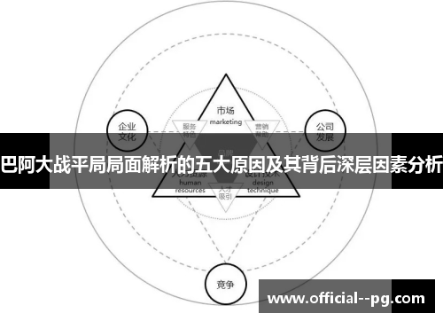 巴阿大战平局局面解析的五大原因及其背后深层因素分析