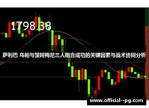 萨利巴 乌帕与楚阿梅尼三人组合成功的关键因素与战术协同分析 萨利巴 乌帕与楚阿梅尼三人组合成功的关键因素与战术协同分析