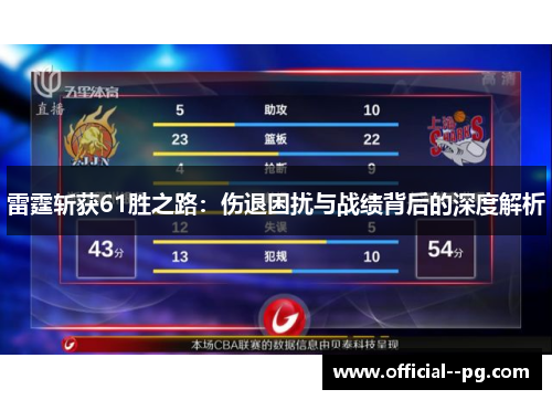 雷霆斩获61胜之路：伤退困扰与战绩背后的深度解析